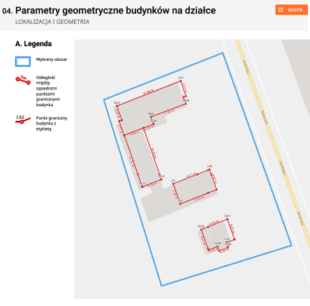 Raport o Działce - Parametry geometryczne budynków
